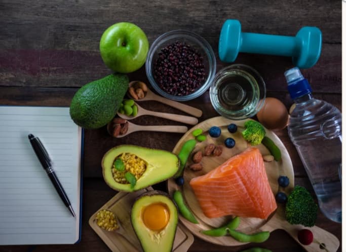 Kick Start Meal Plan